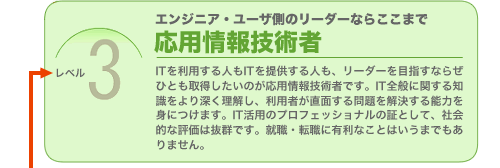 <���i�̑匴�@�D�y�Z>